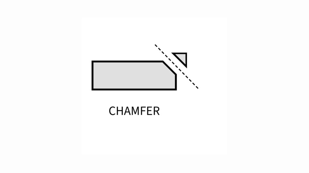 Chamfering