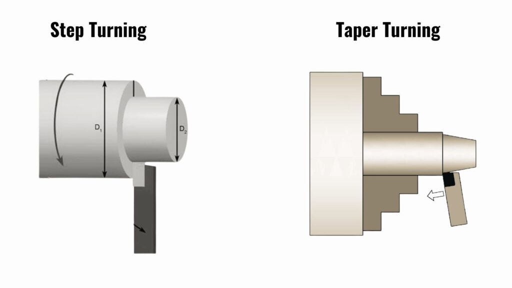 Step turning vs taper turning