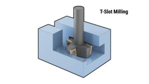 T-slot milling